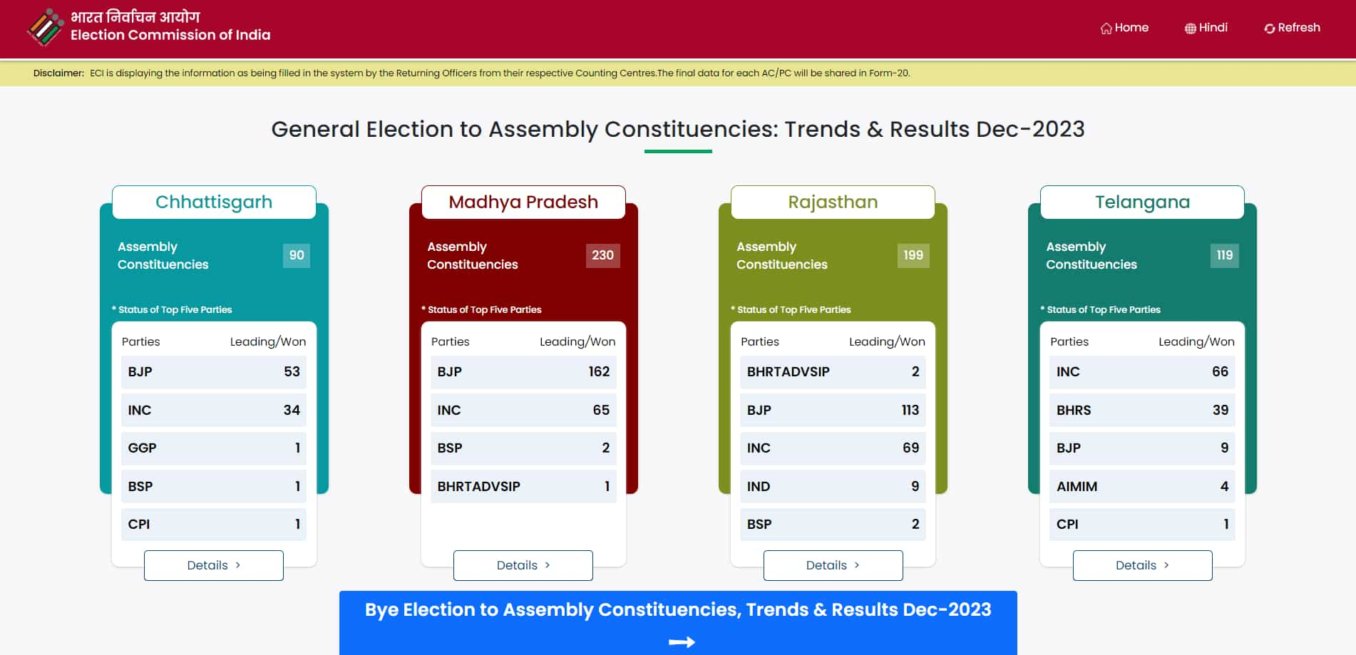 Election Commission